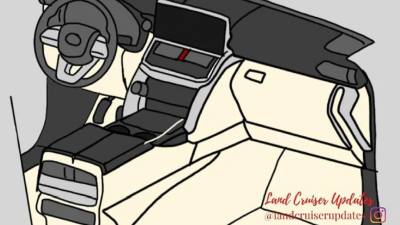 Новые подробности о Land Cruiser 300